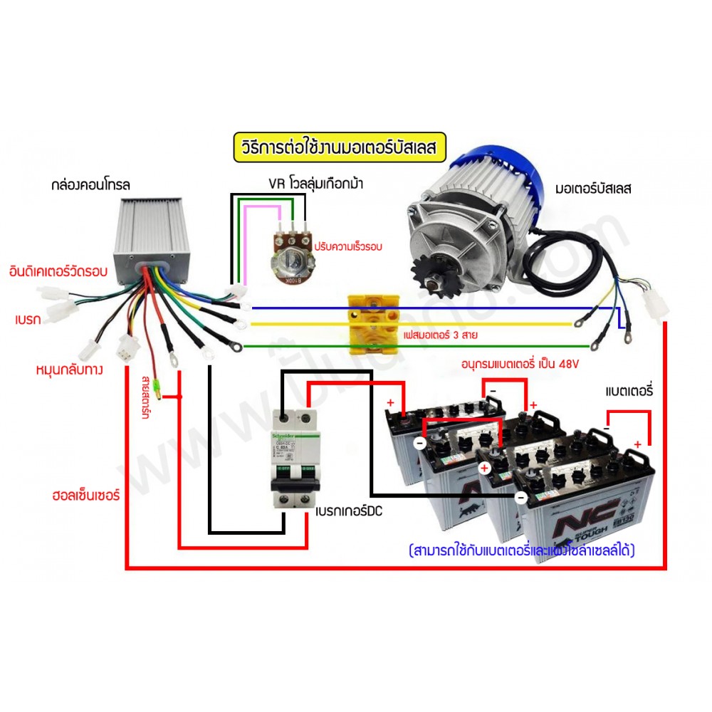 มอเตอร์บัสเลสติดมูเล่ 4" DC48V 750W (พร้อมกล่องคอนโทรล)